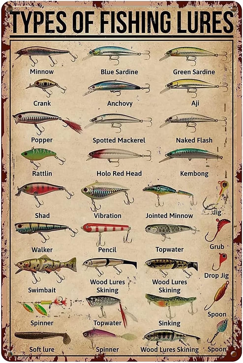 1d, TYPES OF FISHING LURES Ken - Home Bathroom Signs recensie en prijs