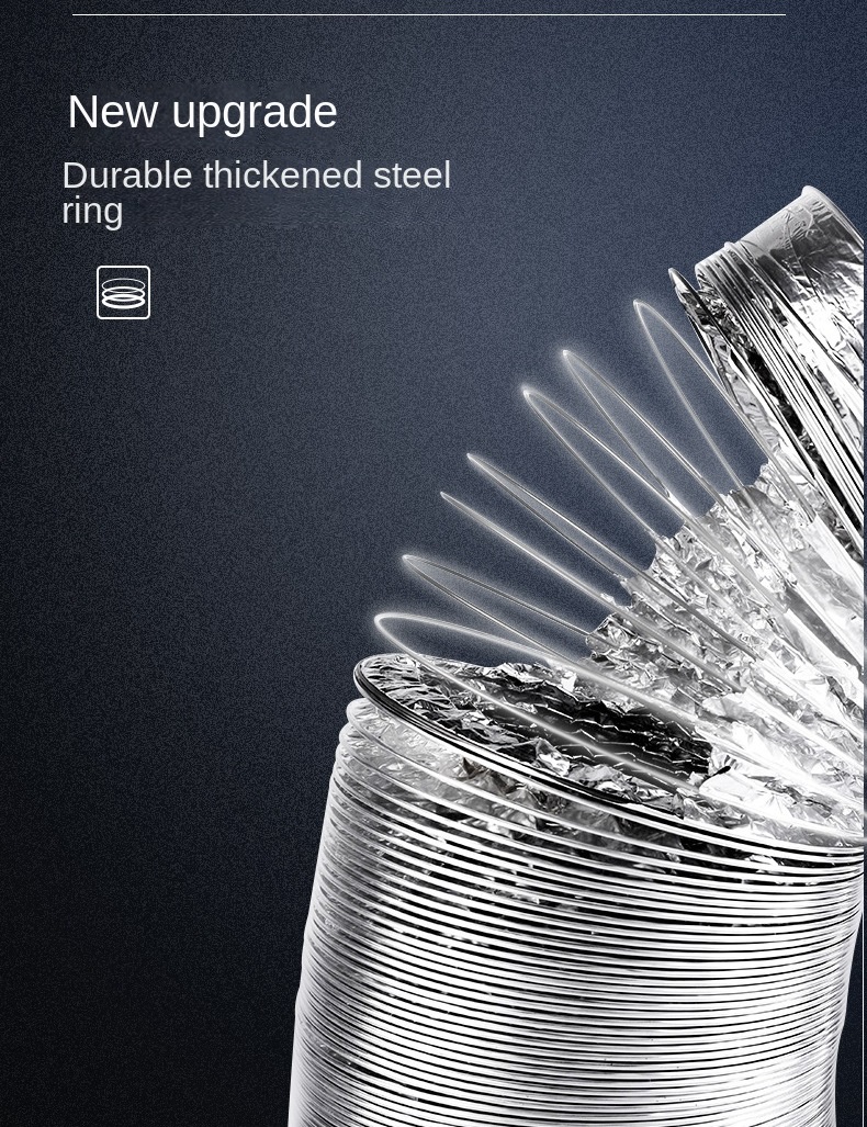 125Mm Aluminiumfolie Ventilati - Home Bathroom Ventilation recensie en prijs